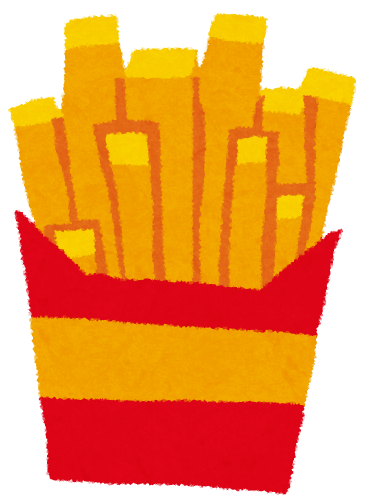 結果